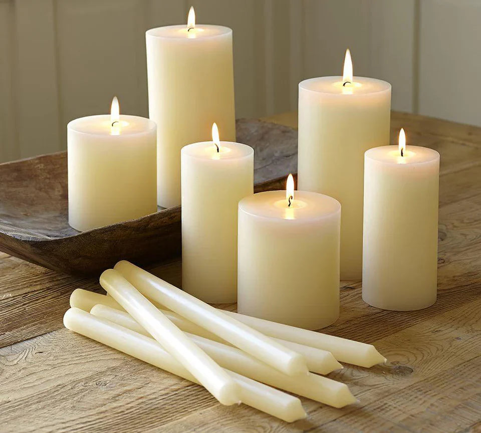 Understanding Candle Wicks