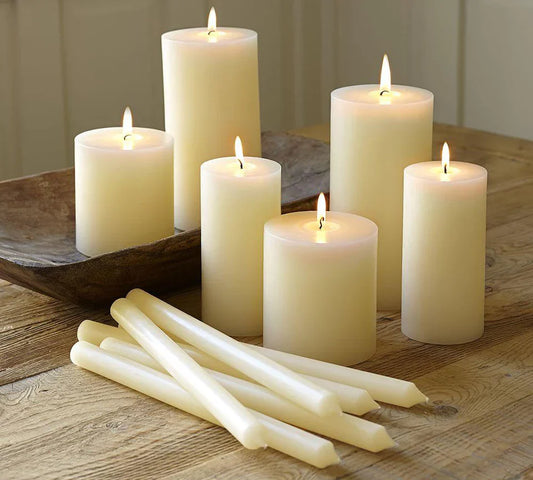 Understanding Candle Wicks